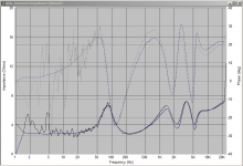 impedance_compare_sim_vs_real.png