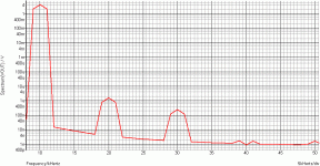 DISCRETE AOP THD.gif