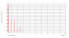 SymTree-graph.png