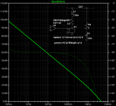 LM3886-BodeApproximation.png