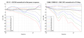 ejmlc_vs_os12.png