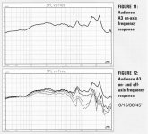 AudienceA3-Dickson-FR.jpg