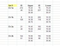 2SK369V Sets for SEN.jpg