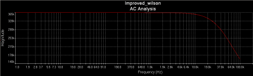 Improved_wilson.PNG