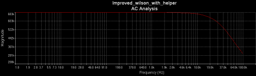 Improved_wilson_with_helper.PNG