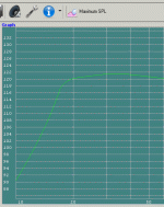 max spl1.gif