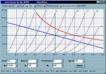 6H30 Live Curves.jpg