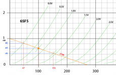 6SF7 load line.png