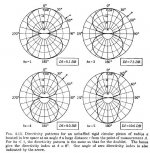 dipole.jpg