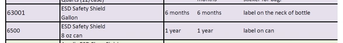 shelf_life.jpg