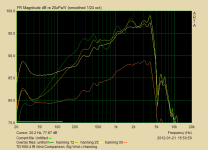 IR wnd comparison.PNG