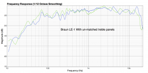 Braun LE-1_rebuilt.png
