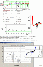 NeoDan_Kicker_08 15inch L7 D2_T-TQWT_OD-TL_opt.damping.GIF