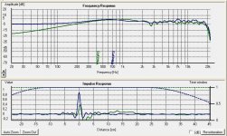comparaison acoustat magnepan.jpg