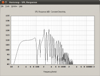 Hornresp - SPL Response_023.png