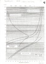 Hi-B showing 20 Hz perm sm.JPG