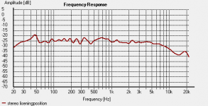 listening pos stereo 5th smoth.png