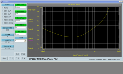 fet_10k_pwr_thd.png