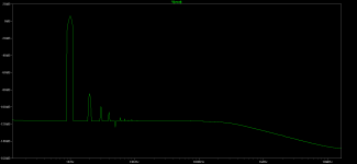 Fourier.png