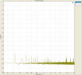 FFT Spectrum open input - 50R.png