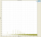 FFT Spectrum grounded input - 50R.png