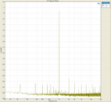 FFT Spectrum Monitor 500mV - 50R.png