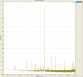 FFT Spectrum Monitor 1V 50R.png