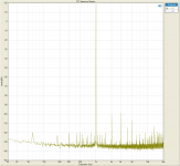 FFT Spectrum Monitor 8.5V 50R.png