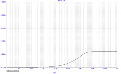 RS10 output noise.png