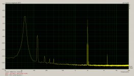 Current spectrum 1.jpg