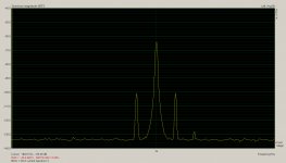 Current spectrum 2.jpg