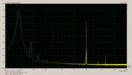Current spectrum 3.jpg
