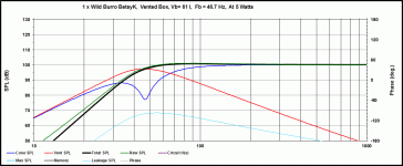 BetsyK 61L Vent response.gif