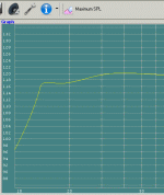 Max-SPL.gif