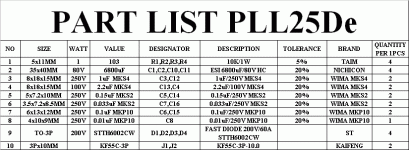 partlistpl.GIF