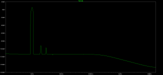 Fourier.png