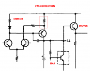 VAS CORRECTION.PNG