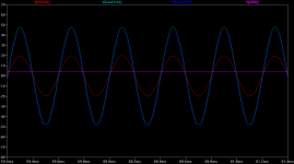 O2 amp DC servo ILOAD=10uA on Ch1.png