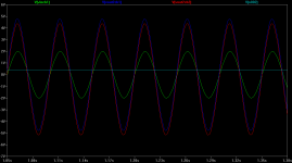 O2 amp DC servo ILOAD=10uA on Ch1 20Hz.png