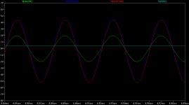 O2 amp DC servo ILOAD=10uA on Ch1 25khz.png