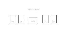 BA-3 setup.png