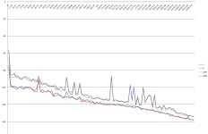 noise comp.png