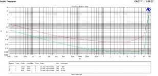 THD vs power 8 Ohms.jpg