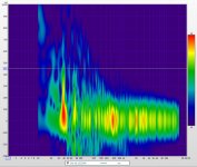 room_spectrogram.jpg