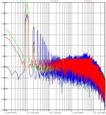 myref_reg_20kHz_ripple_fft.jpg