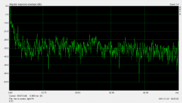 ETC right speaker at centre listening position.png