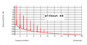 JLH_bootstrap-graph1.png