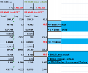 riaa values.png