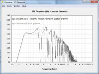 epa straight pipe 1500, 4000 3015LF vs epa tbx box 3015LF @ 8mm.jpg