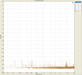 FFT Spectrum Monitor - with input all bal.png